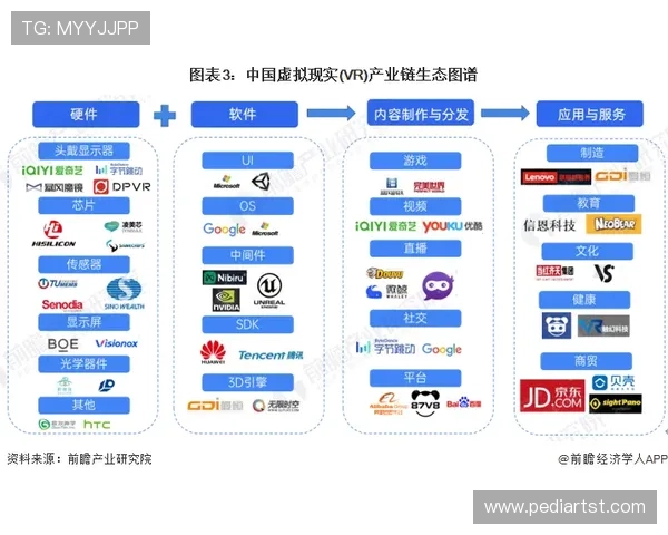 探索ag在线体育在2024年的创新技术与应用趋势