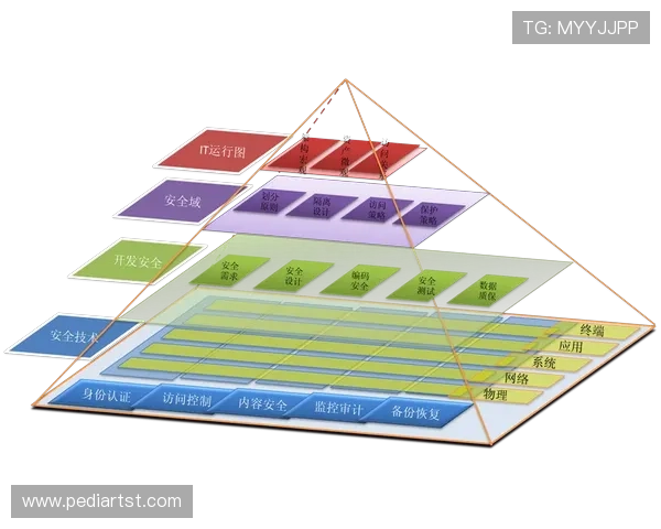 分析AG厅总部有限公司在行业中的法律合规与风险管理策略