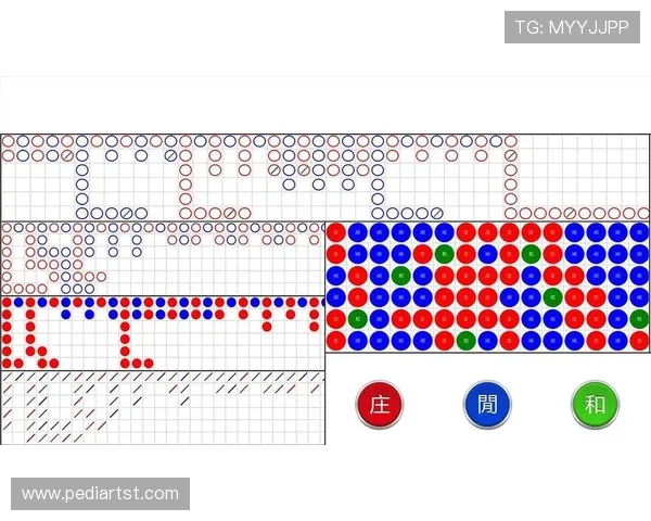 如何正确解读百家乐路子图，掌握关键技巧实现游戏中的稳健盈利